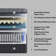 Tryagat 14” King Hybrid Mattress in a Box, Medium Firm King Size Mattresses, Cooling Gel Memory Foam Mattress with Individually Wrapped Pocket Coils, Pressure Relief