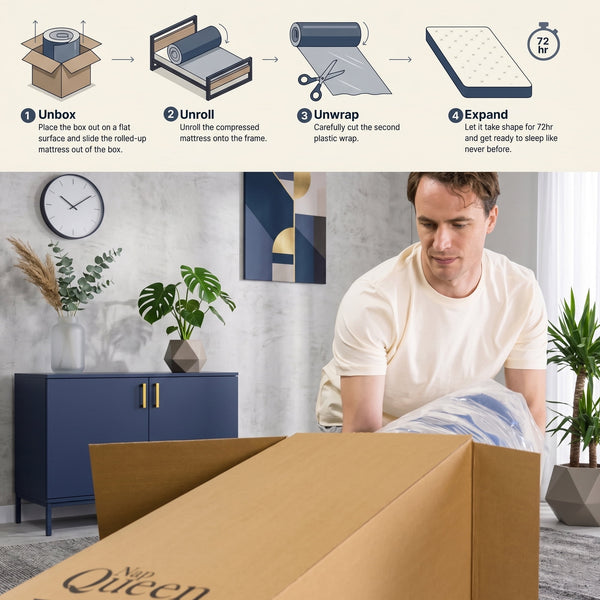 Tryagat 14” King Hybrid Mattress in a Box, Medium Firm King Size Mattresses, Cooling Gel Memory Foam Mattress with Individually Wrapped Pocket Coils, Pressure Relief