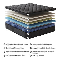 gunugu 12 inch Full Hybrid Mattress in a Box, Cooling Gel Memory Foam Mattress with Individually Wrapped Pocket Coils, Medium Firm